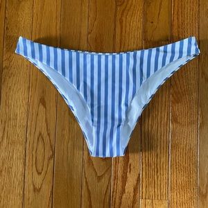 SHEIN Swim Bottoms, Small